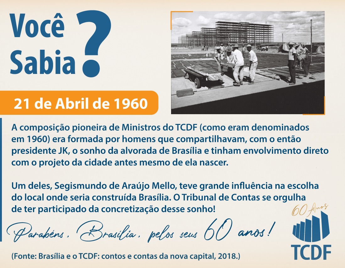 Miniatura de TCDF e os bastidores da escolha do local de construção de Brasília